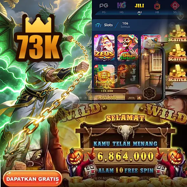 73k Masuk